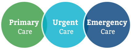 sc-web-best-care-header